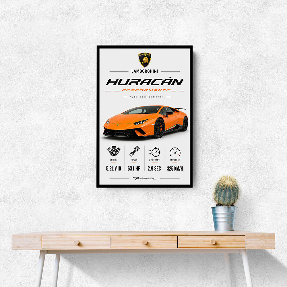 Lamborghini Huracan Performante Wall Art