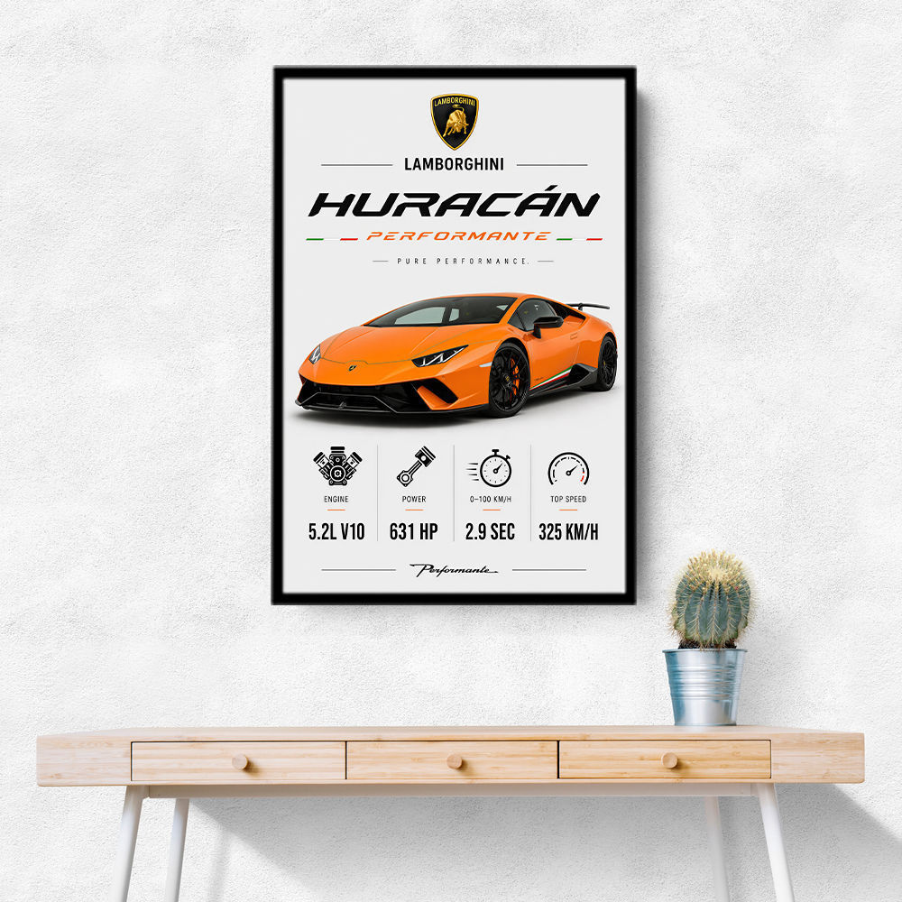 Lamborghini Huracan Performante Wall Art