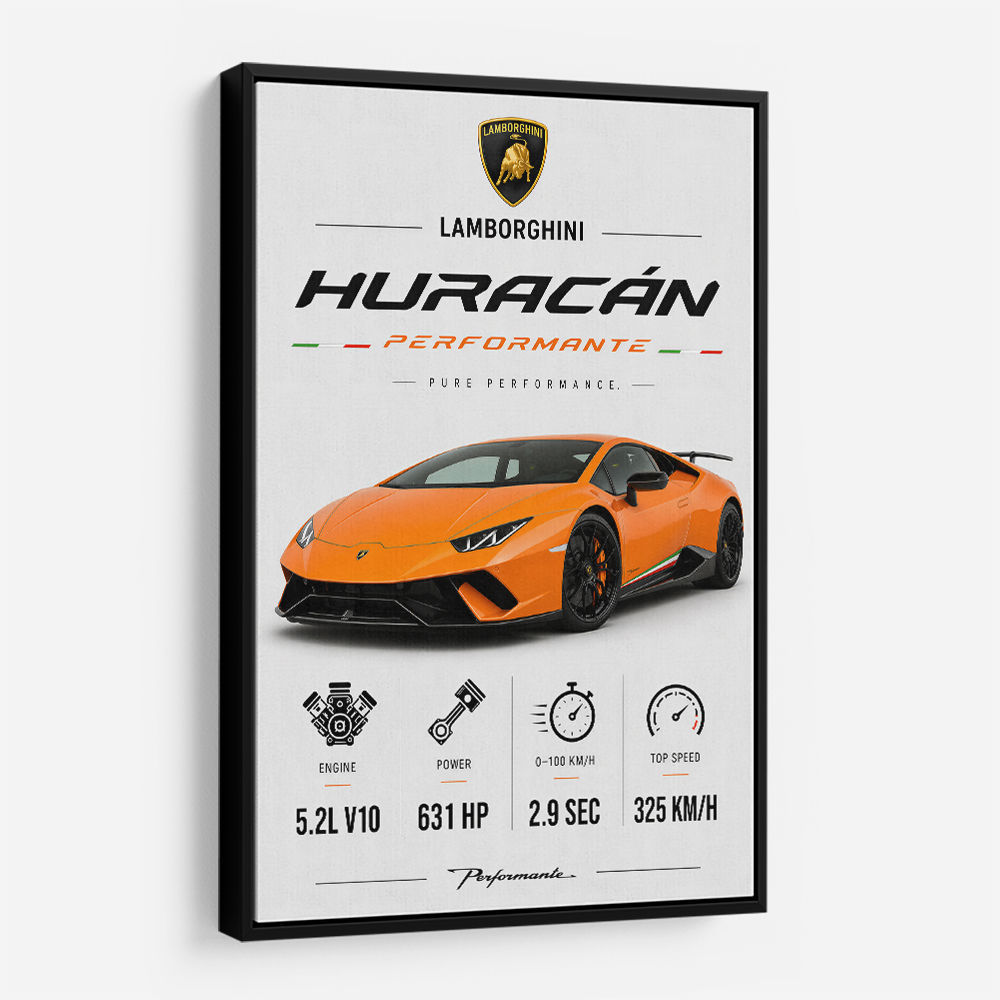 Lamborghini Huracan Performante Wall Art