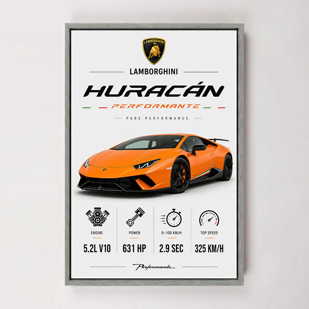 Lamborghini Huracan Performante Wall Art