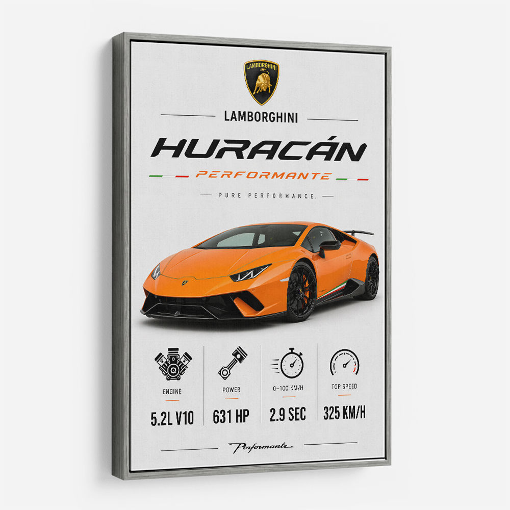 Lamborghini Huracan Performante Wall Art