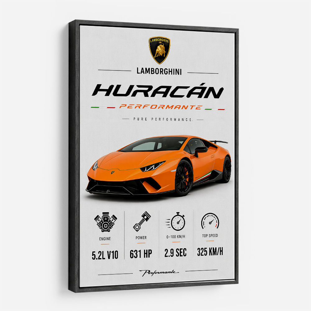 Lamborghini Huracan Performante Wall Art