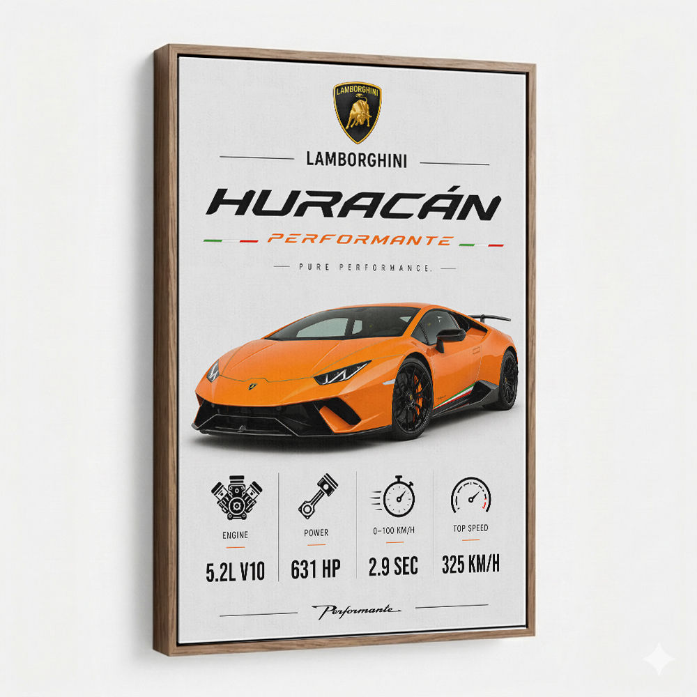 Lamborghini Huracan Performante Wall Art