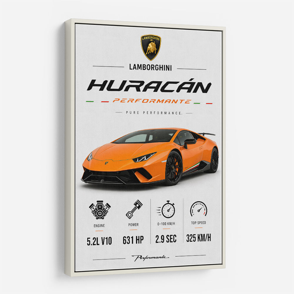 Lamborghini Huracan Performante Wall Art