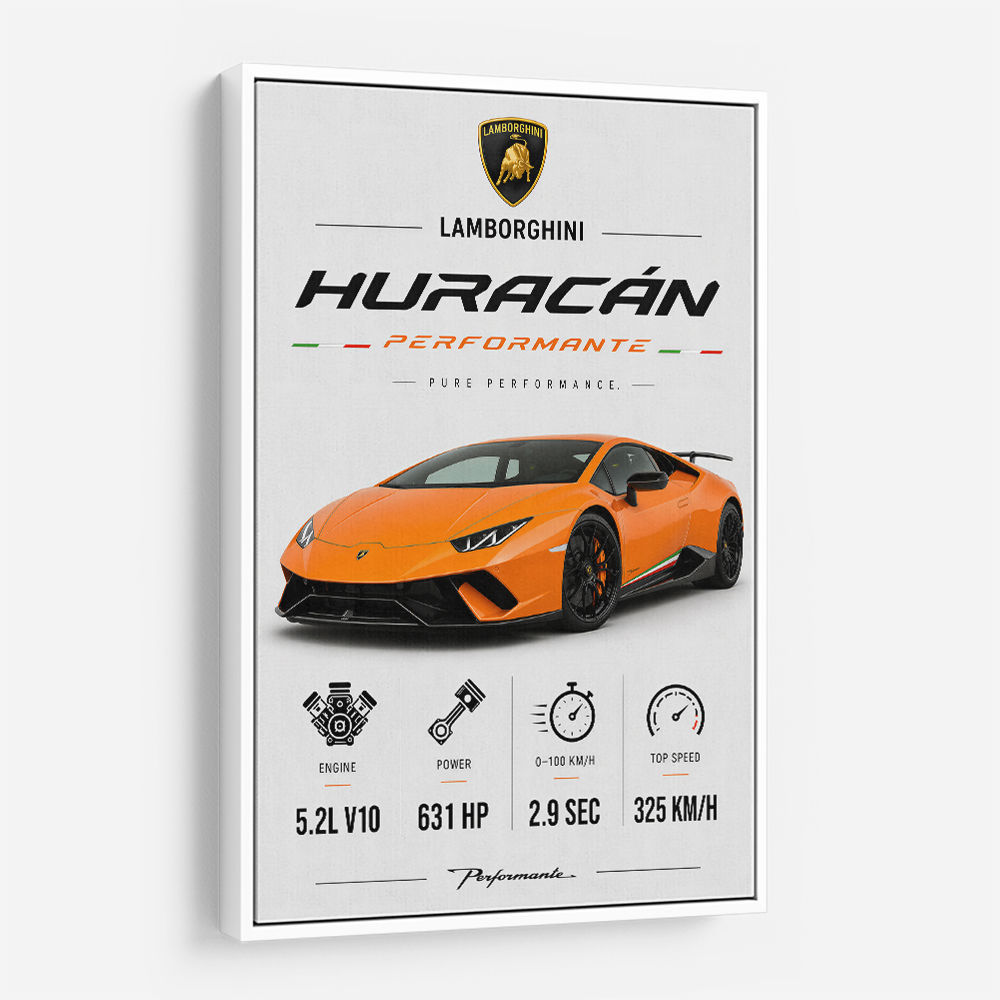 Lamborghini Huracan Performante Wall Art