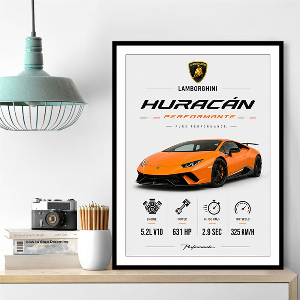 Lamborghini Huracan Performante Wall Art