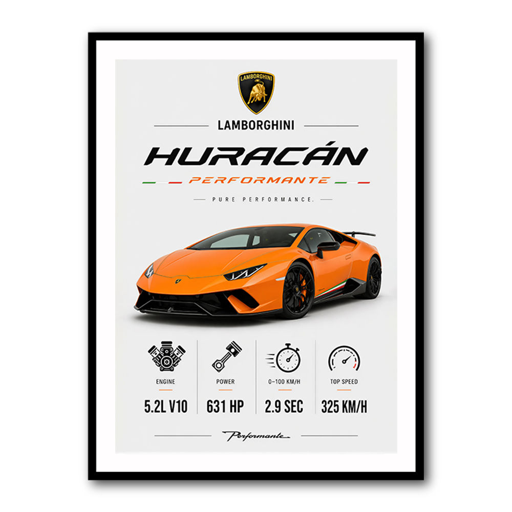 Lamborghini Huracan Performante Wall Art