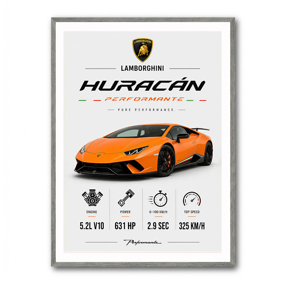 Lamborghini Huracan Performante Wall Art