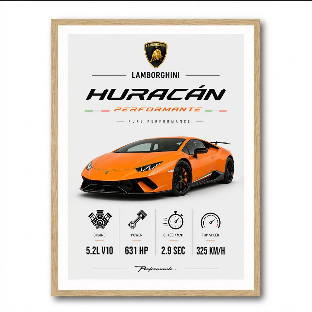 Lamborghini Huracan Performante Wall Art