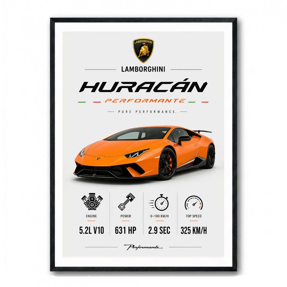 Lamborghini Huracan Performante Wall Art