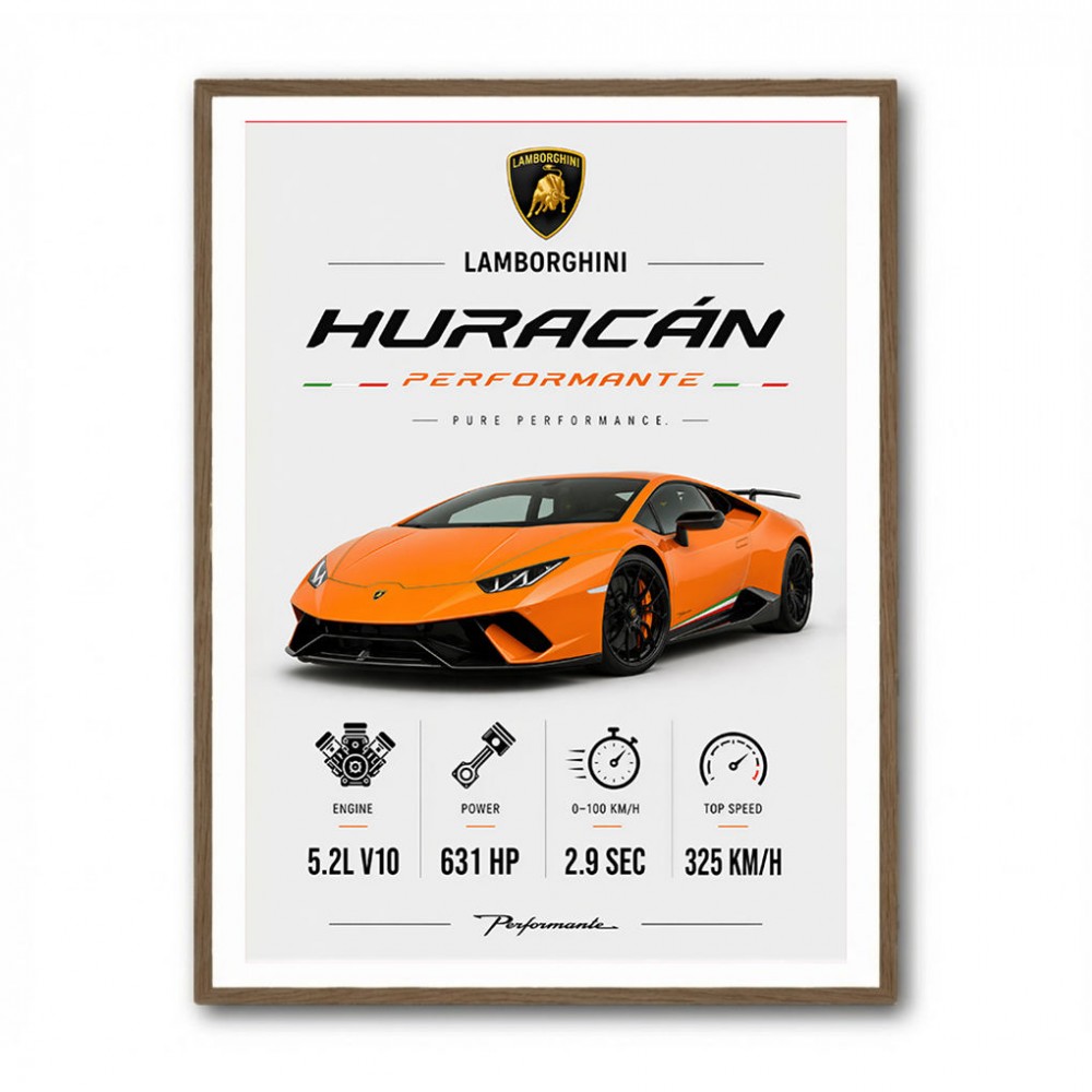 Lamborghini Huracan Performante Wall Art
