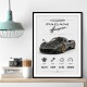 Pagani Huayra Hypercar Performance Art Print