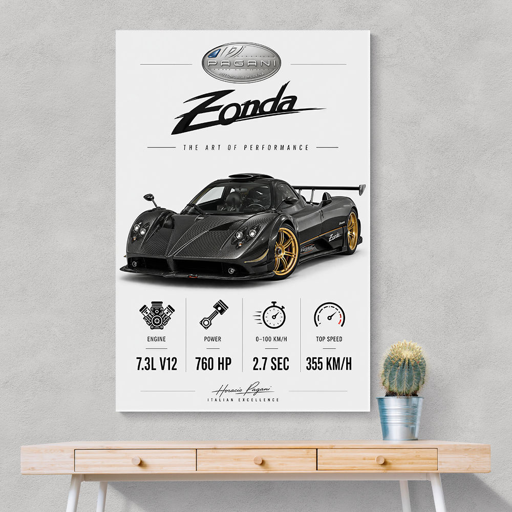 Pagani Zonda Stats Art Print