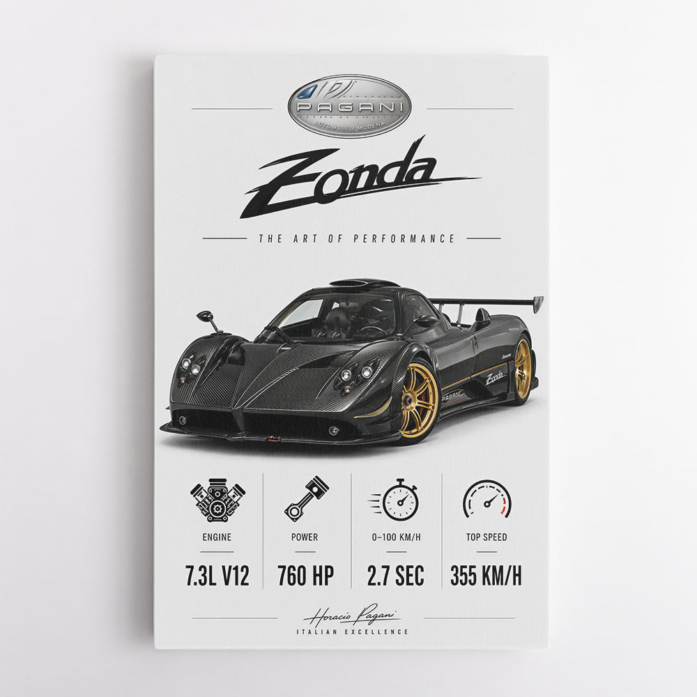 Pagani Zonda Stats Art Print