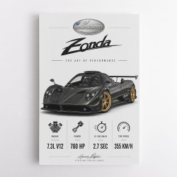 Pagani Zonda Stats Art Print