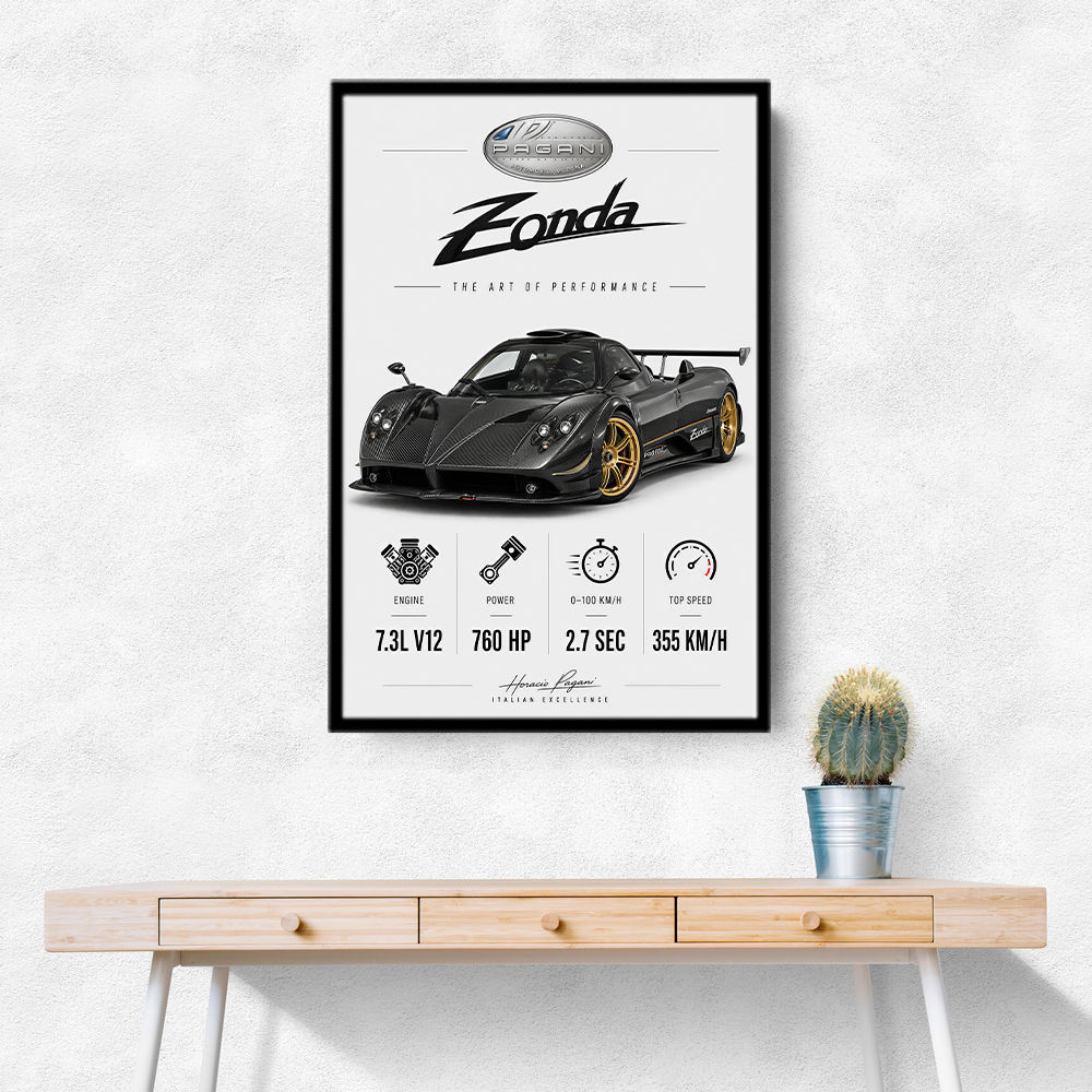 Pagani Zonda Stats Art Print