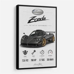 Pagani Zonda Stats Art Print