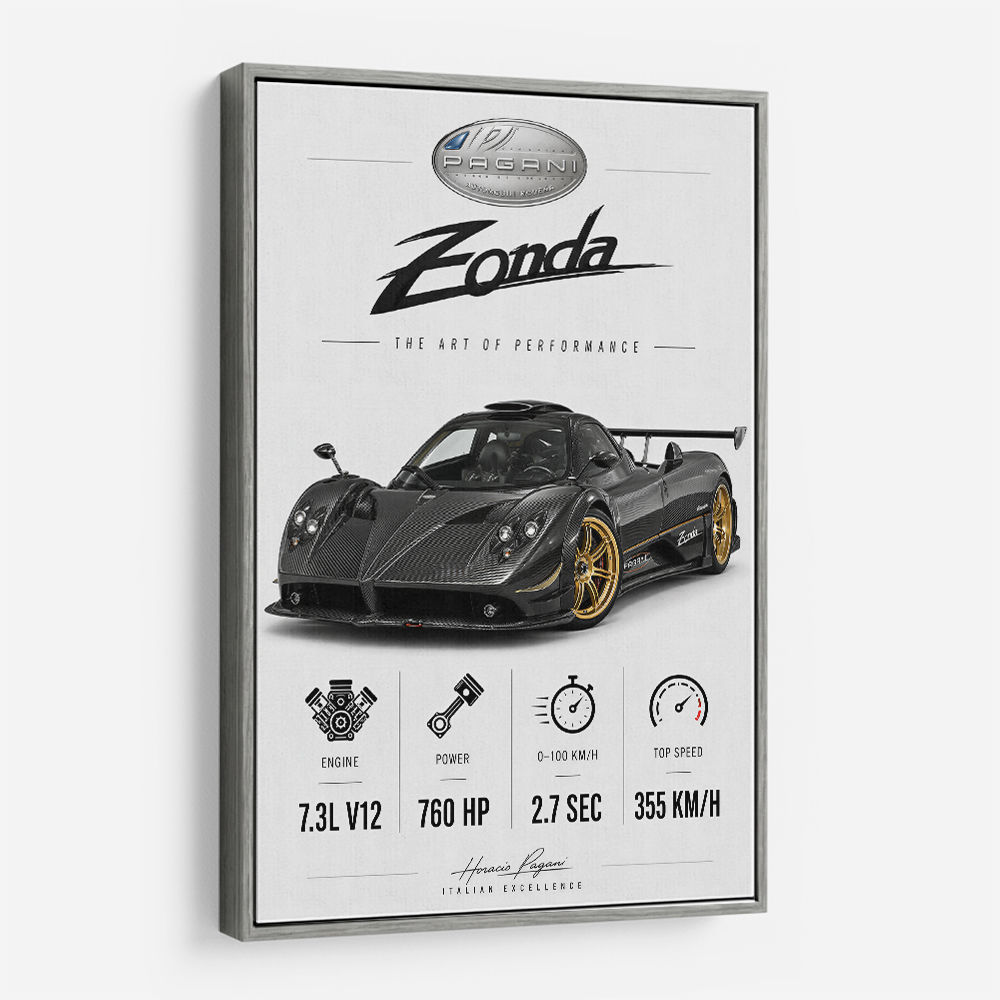 Pagani Zonda Stats Art Print