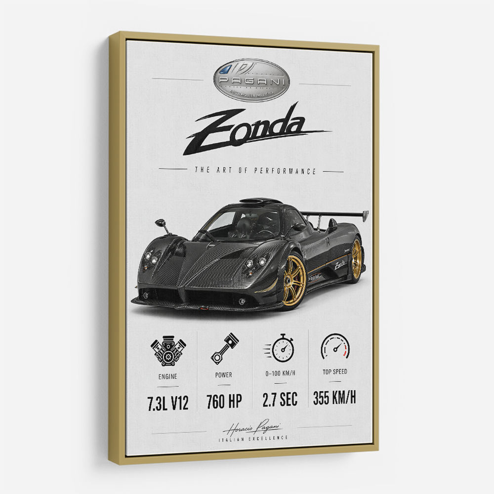 Pagani Zonda Stats Art Print