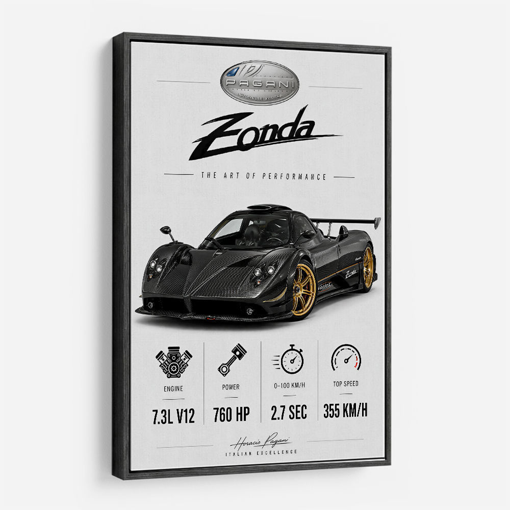Pagani Zonda Stats Art Print