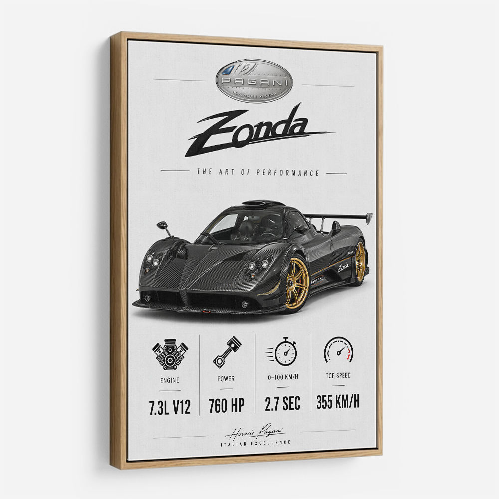 Pagani Zonda Stats Art Print