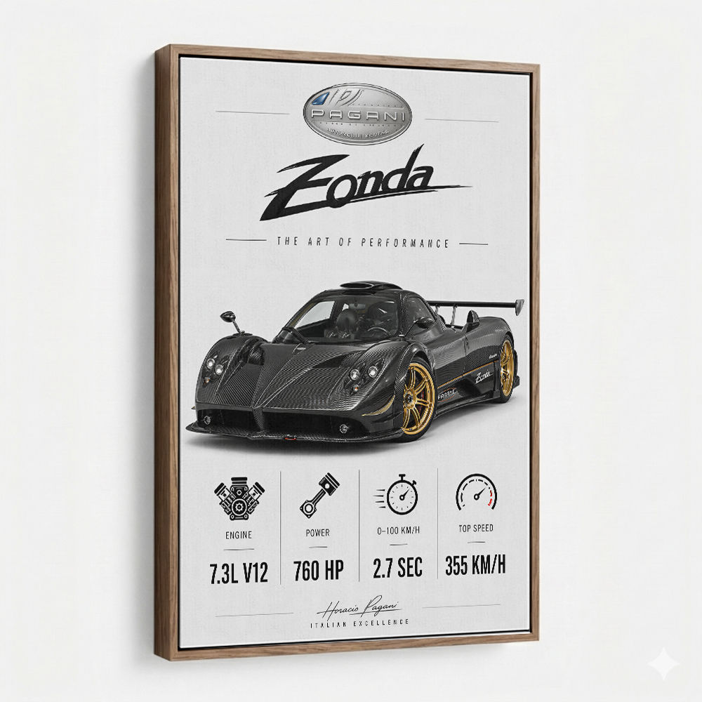 Pagani Zonda Stats Art Print