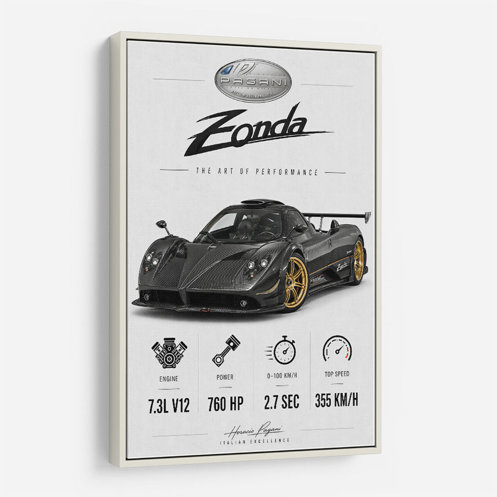 Pagani Zonda Stats Art Print