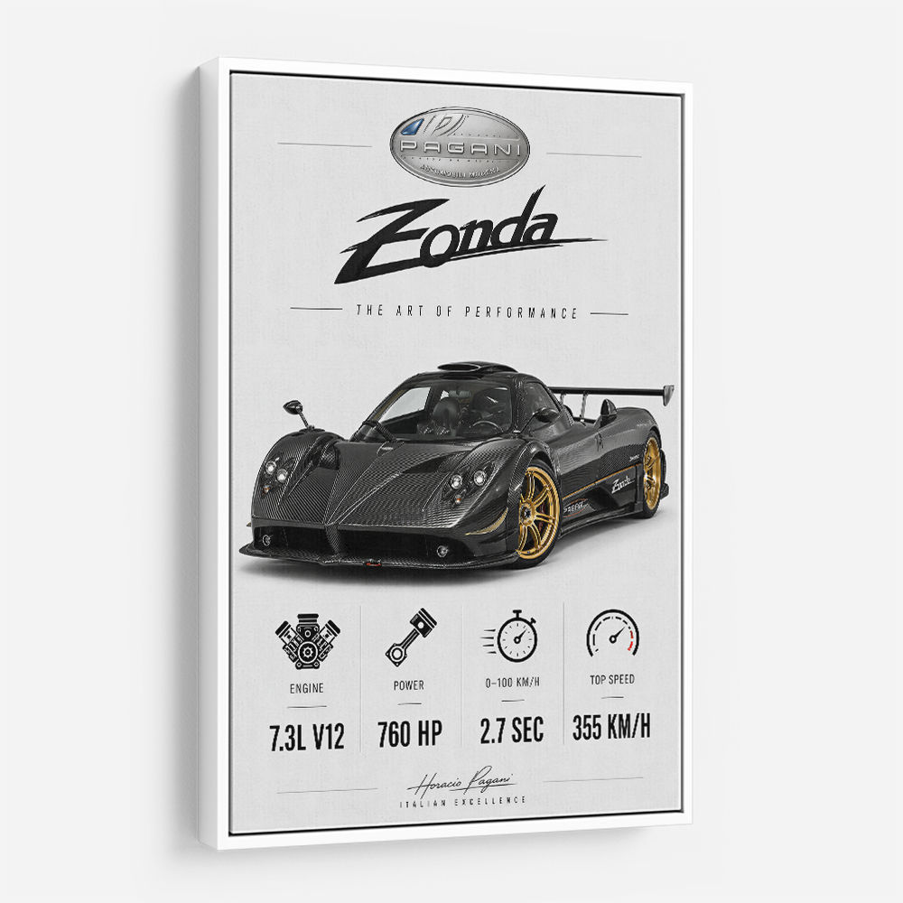 Pagani Zonda Stats Art Print