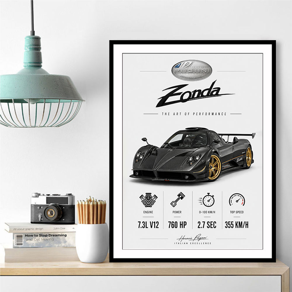 Pagani Zonda Stats Art Print
