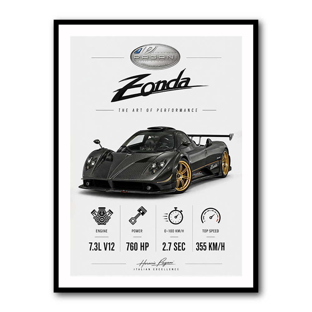 Pagani Zonda Stats Art Print