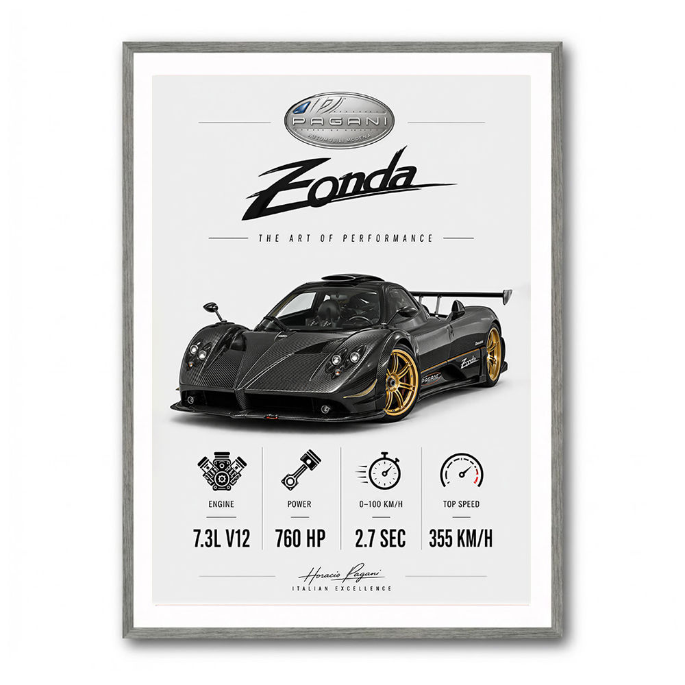 Pagani Zonda Stats Art Print