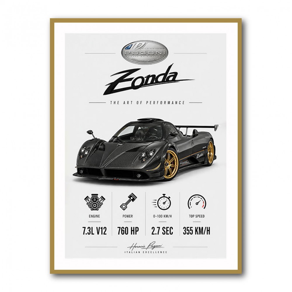 Pagani Zonda Stats Art Print