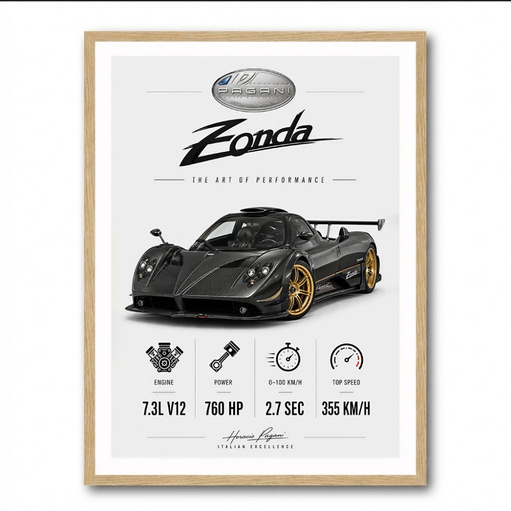Pagani Zonda Stats Art Print