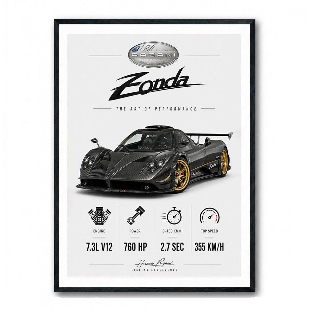 Pagani Zonda Stats Art Print