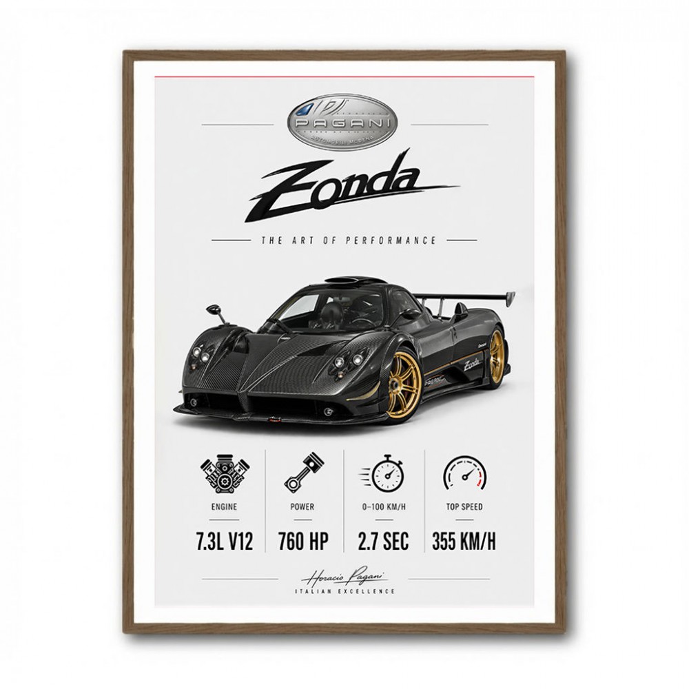 Pagani Zonda Stats Art Print