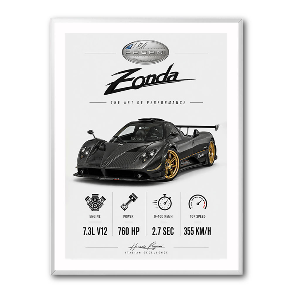 Pagani Zonda Stats Art Print