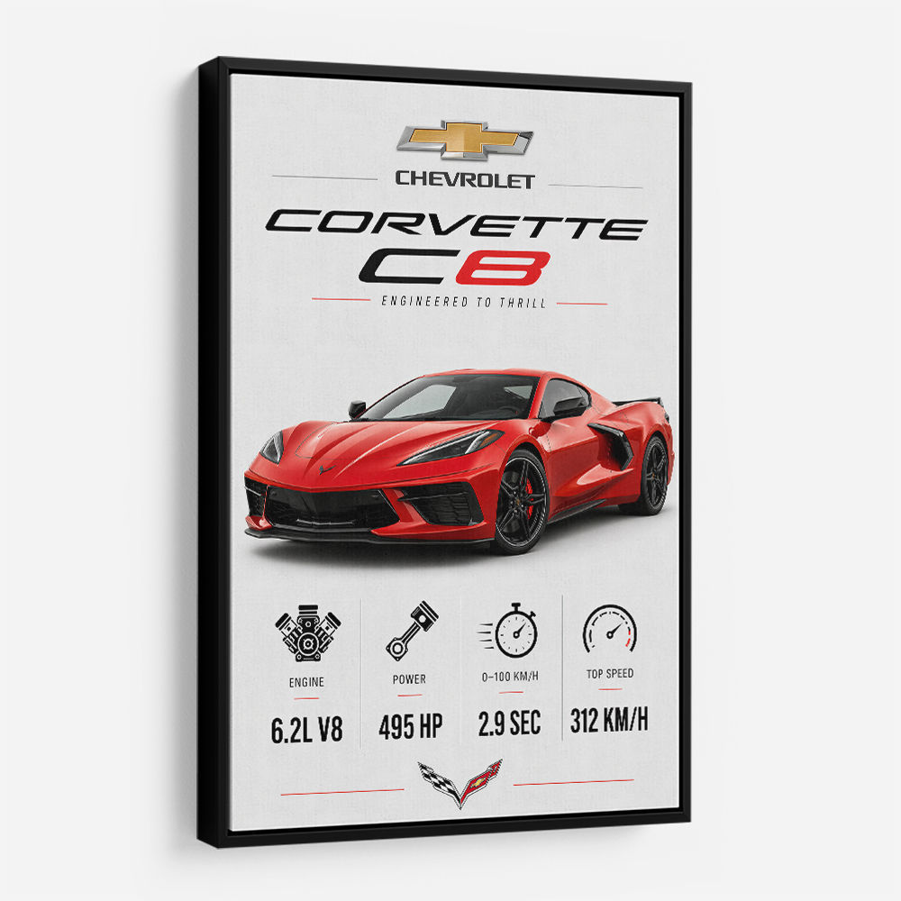 Red Chevrolet Corvette C8 Sports Car Wall Art