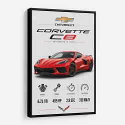 Red Chevrolet Corvette C8 Sports Car Wall Art