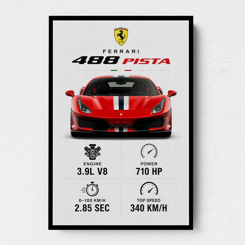 Ferrari 488 Pista Car Wall Art
