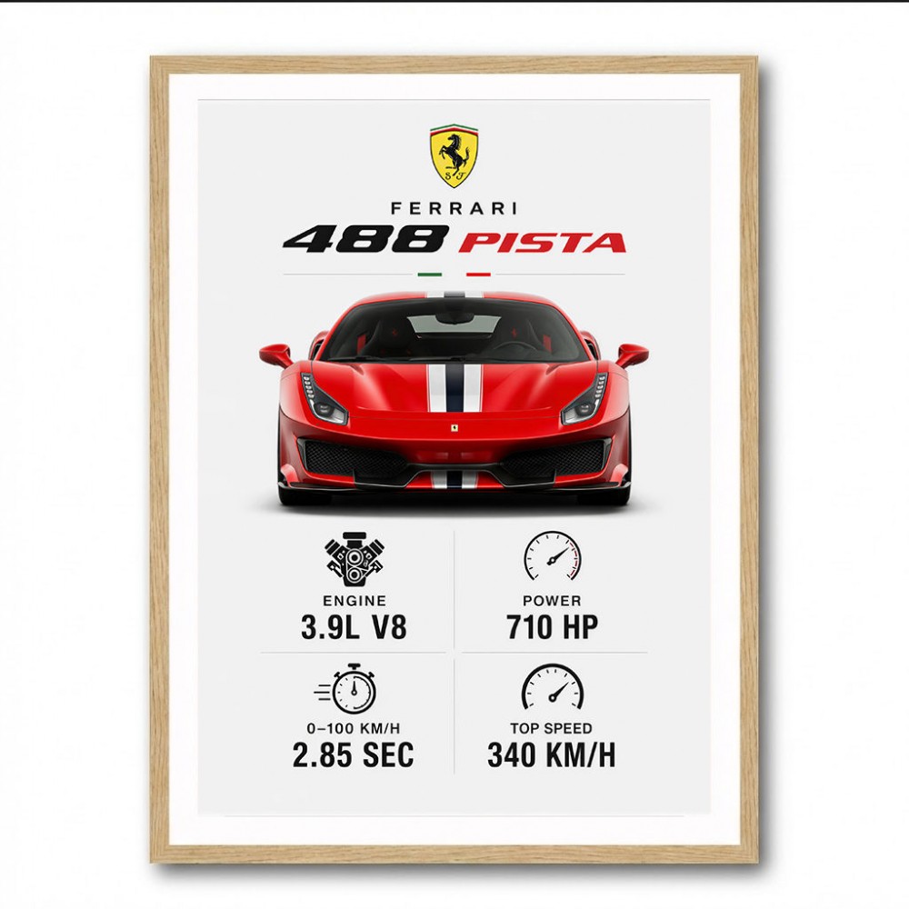 Ferrari 488 Pista Car Wall Art