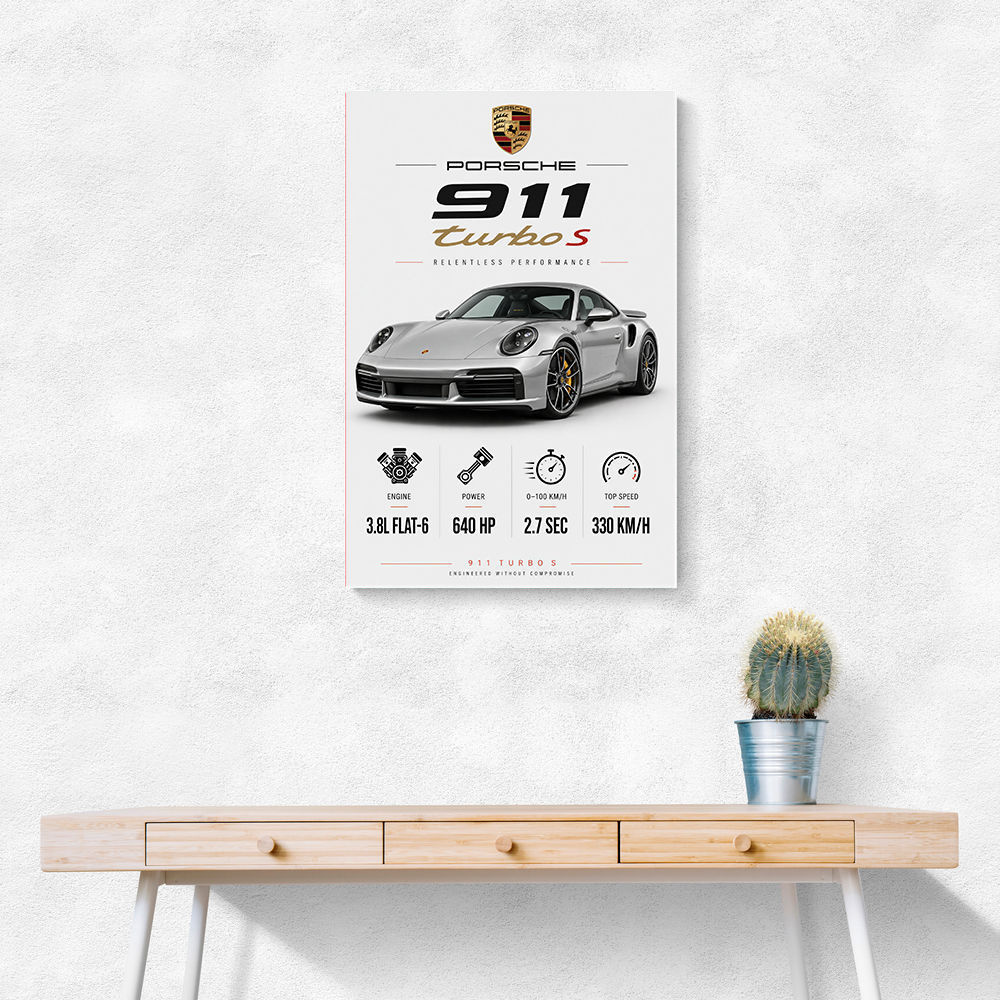 Porsche 911 Turbo S Wall Art  