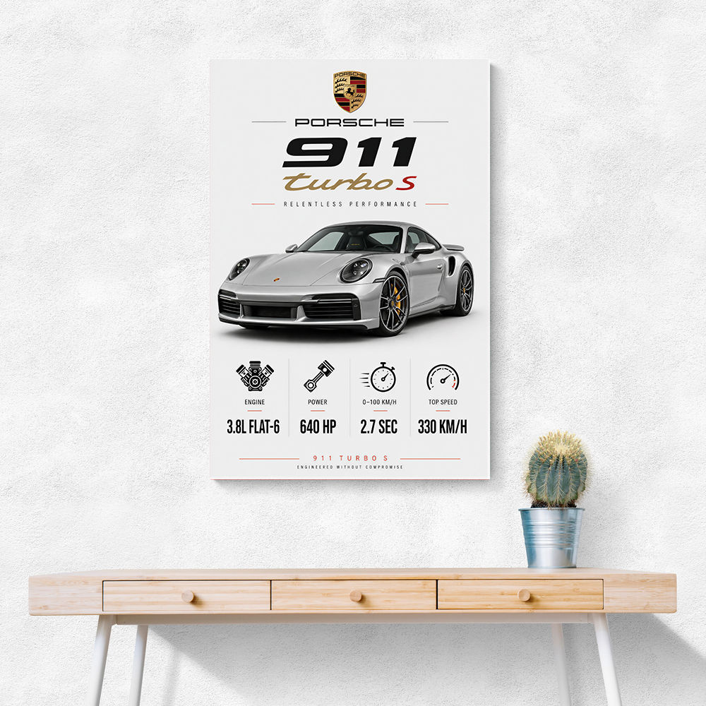 Porsche 911 Turbo S Wall Art  