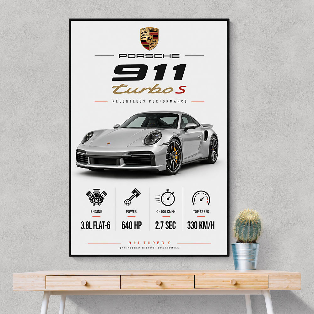 Porsche 911 Turbo S Wall Art  