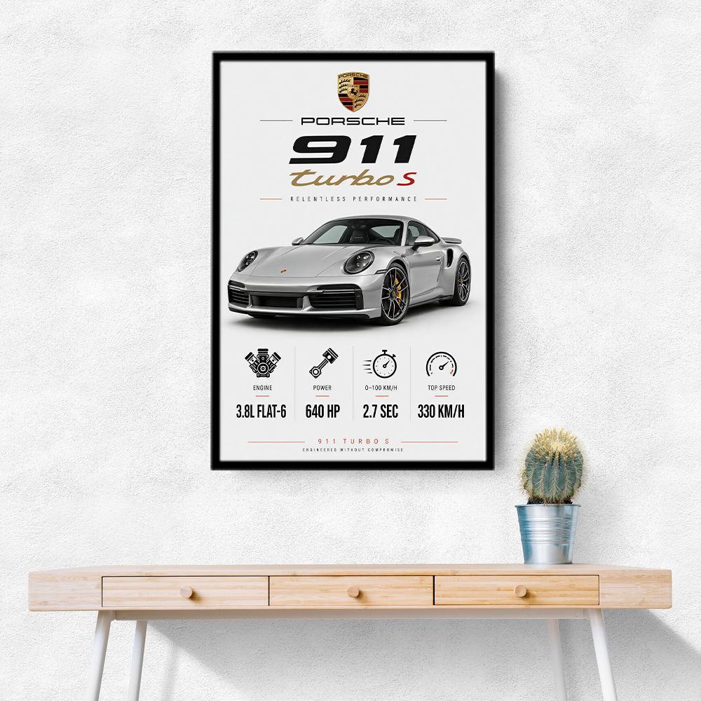 Porsche 911 Turbo S Wall Art  