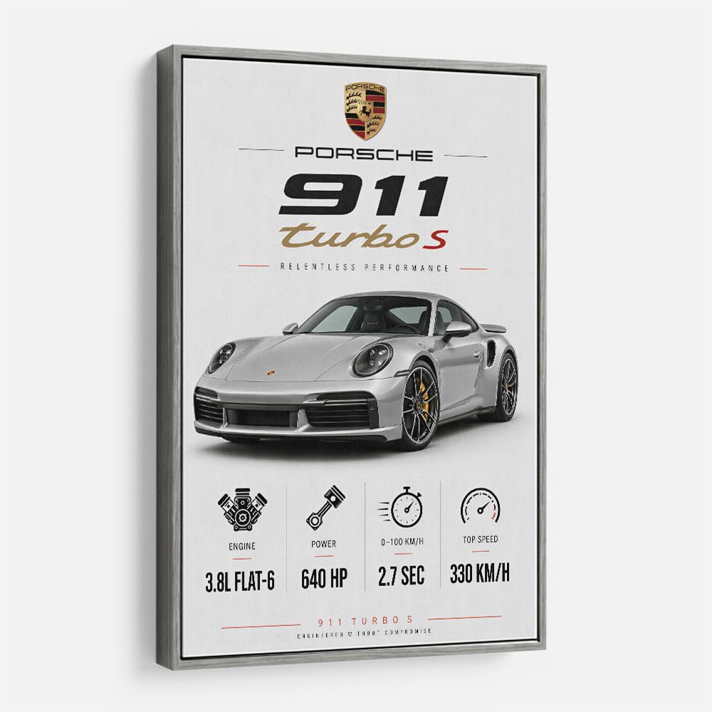 Porsche 911 Turbo S Wall Art  