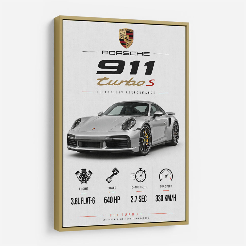 Porsche 911 Turbo S Wall Art  