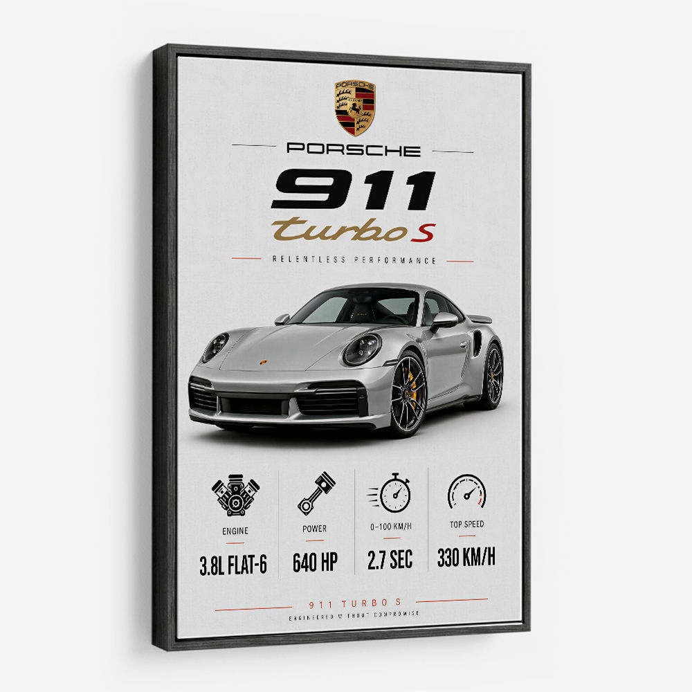 Porsche 911 Turbo S Wall Art  