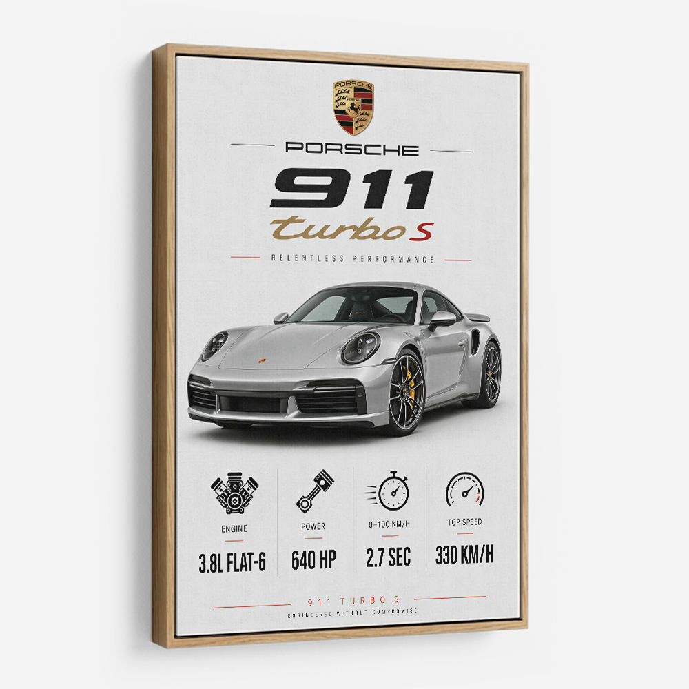 Porsche 911 Turbo S Wall Art  