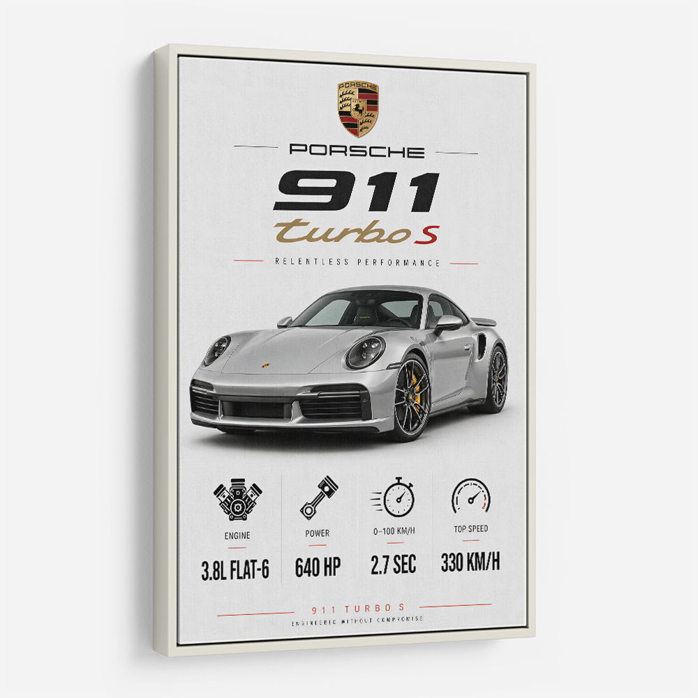 Porsche 911 Turbo S Wall Art  