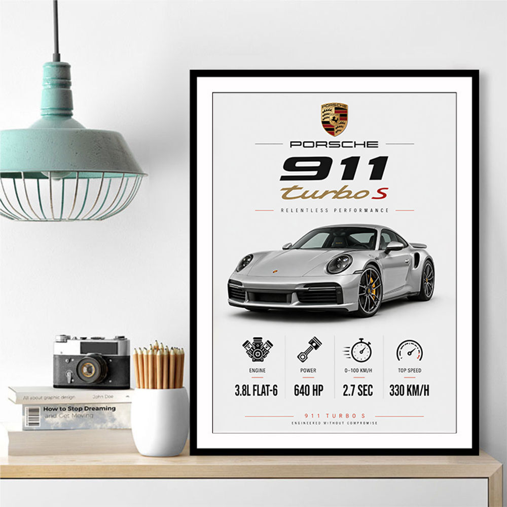 Porsche 911 Turbo S Wall Art  